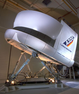 Aufbau eines Full Flight Simulators
