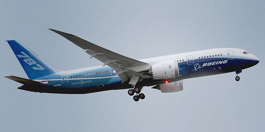 Flugzeuglexicon Bild